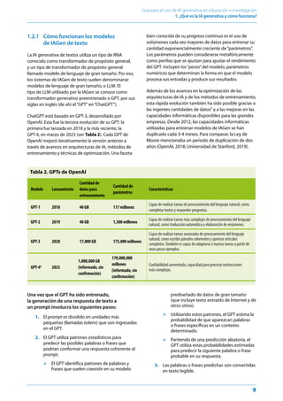 9
Guía para el uso de IA generativa en educación e investigación
1. ¿Qué es la IA generativa y cómo funciona?﻿
1.2.1 Cómo funcionan los modelos
de IAGen de texto
La IA generativa de textos utiliza un tipo de RNA
conocido como transformador de propósito general,
y un tipo de transformador de propósito general
llamado modelo de lenguaje de gran tamaño. Por eso,
los sistemas de IAGen de texto suelen denominarse
modelos de lenguaje de gran tamaño, o LLM. El
tipo de LLM utilizado por la IAGen se conoce como
transformador generativo preentrenado o GPT, por sus
siglas en inglés (de ahí el“GPT”en“ChatGPT”).
ChatGPT está basado en GPT-3, desarrollado por
OpenAI. Esta fue la tercera evolución de su GPT; la
primera fue lanzada en 2018 y la más reciente, la
GPT-4, en marzo de 2023 (ver Tabla 2). Cada GPT de
OpenAI mejoró iterativamente la versión anterior a
través de avances en arquitecturas de IA, métodos de
entrenamiento y técnicas de optimización. Una faceta
bien conocida de su progreso continuo es el uso de
volúmenes cada vez mayores de datos para entrenar su
cantidad exponencialmente creciente de“parámetros”.
Los parámetros pueden considerarse metafóricamente
como perillas que se ajustan para ajustar el rendimiento
del GPT. Incluyen los“pesos”del modelo, parámetros
numéricos que determinan la forma en que el modelo
procesa sus entradas y produce sus resultados.
Además de los avances en la optimización de las
arquitecturas de IA y de los métodos de entrenamiento,
esta rápida evolución también ha sido posible gracias a
las ingentes cantidades de datos5
y a las mejoras en las
capacidades informáticas disponibles para las grandes
empresas. Desde 2012, las capacidades informáticas
utilizadas para entrenar modelos de IAGen se han
duplicado cada 3-4 meses. Para comparar, la Ley de
Moore mencionaba un periodo de duplicación de dos
años (OpenAI, 2018; Universidad de Stanford, 2019).
Una vez que el GPT ha sido entrenado,
la generación de una respuesta de texto a
un prompt involucra los siguientes pasos:
1. El prompt es dividido en unidades más
pequeñas (llamadas tokens) que son ingresadas
en el GPT.
2. El GPT utiliza patrones estadísticos para
predecir las posibles palabras o frases que
podrían conformar una respuesta coherente al
prompt.
¾ El GPT identifica patrones de palabras y
frases que suelen coexistir en su modelo
prediseñado de datos de gran tamaño
(que incluye texto extraído de Internet y de
otros sitios).
¾ Utilizando estos patrones, el GPT estima la
probabilidad de que aparezcan palabras
o frases específicas en un contexto
determinado.
¾ Partiendo de una predicción aleatoria, el
GPT utiliza estas probabilidades estimadas
para predecir la siguiente palabra o frase
probable en su respuesta.
3. Las palabras o frases predichas son convertidas
en texto legible.
Tabla 2. GPTs de OpenAI
Modelo Lanzamiento
Cantidad de
datos para
entrenamiento
Cantidad de
parámetros
Características
GPT-1 2018 40 GB 117 millones
Capaz de realizar tareas de procesamiento del lenguaje natural, como
completar textos y responder preguntas.
GPT-2 2019 40 GB 1,500 millones
Capaz de realizar tareas más complejas de procesamiento del lenguaje
natural, como traducción automática y elaboración de resúmenes.
GPT-3 2020 17,000 GB 175,000 millones
Capaz de realizar tareas avanzadas de procesamiento del lenguaje
natural, como escribir párrafos coherentes y generar artículos
completos.También es capaz de adaptarse a nuevas tareas a partir de
unos pocos ejemplos.
GPT-46
2023
1,000,000 GB
(informado, sin
confirmación)
170,000,000
millones
(informado, sin
confirmación)
Confiabilidad aumentada, capacidad para procesar instrucciones
más complejas.
 
