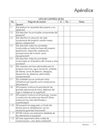 Apéndice 117
Apéndice
LISTA DE CONTROL DE EIA
No. Pregunta de revisión Si No Notas
1. General
1.1 ¿Se explican la necesidad del proyecto y sus
objetivos?
1.2 ¿Se describen los principales componentes del
proyecto?
1.3 ¿Se identifica la ubicación de cada
componente del proyecto usando mapas,
planos y diagramas?
1.4 ¿Se describen todas las actividades
involucradas en todas las fases del proyecto
(exploración, desarrollo, explotación,
procesamiento del mineral, cierre,
recuperación)?
1.5 ¿Se describen todas las actividades
involucradas en el beneficio del mineral y otros
procesos?
1.6 ¿Se necesitan servicios adicionales para el
proyecto (caminos, agua, lixiviación, embalse
de relaves, zonas de desecho, desagües,
disposición de desechos, electricidad,
campamentos)?
1.7 ¿Es probable que se construyan otras
infraestructuras (aparte) como consecuencia
del proyecto?
1.8 ¿El proyecto involucra la perturbación de
grandes extensiones de tierra, desbroce del
lugar o trabajos en la superficie?
1.9 ¿El proyecto involucra el almacenaje, manejo
o producción de sustancias tóxicas? ¿Estas
sustancias han sido identificadas y
cuantificadas?
1.10 ¿El proyecto ha asegurado un fondo (de
dinero) para la rehabilitación con las
necesarias garantías financieras?
1. 11 ¿El EIA incluye una evaluación detallada de
las alternativas al proyecto?
1.12 ¿El área experimenta altos niveles de
contaminación u otro daño ambiental?
 