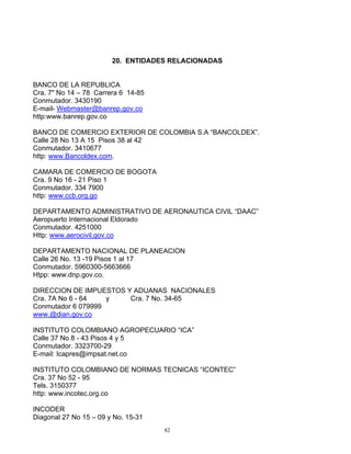 20. ENTIDADES RELACIONADAS


BANCO DE LA REPUBLICA
Cra. 7" No 14 – 78 Carrera 6 14-85
Conmutador. 3430190
E-mail- Webmaster@banrep.gov.co
http:www.banrep.gov.co

BANCO DE COMERCIO EXTERIOR DE COLOMBIA S.A “BANCOLDEX”.
Calle 28 No 13 A 15 Pisos 38 al 42
Conmutador. 3410677
http: www.Bancoldex.com.

CAMARA DE COMERCIO DE BOGOTA
Cra. 9 No 16 - 21 Piso 1
Conmutador. 334 7900
http: www.ccb.org.go

DEPARTAMENTO ADMINISTRATIVO DE AERONAUTICA CIVIL “DAAC”
Aeropuerto Internacional Eldorado
Conmutador. 4251000
Http: www.aerocivil.gov.co

DEPARTAMENTO NACIONAL DE PLANEACION
Calle 26 No. 13 -19 Pisos 1 al 17
Conmutador. 5960300-5663666
Htpp: www.dnp.gov.co.

DIRECCION DE IMPUESTOS Y ADUANAS NACIONALES
Cra. 7A No 6 - 64   y   Cra. 7 No. 34-65
Conmutador 6 079999
www.@dian.gov.co

INSTITUTO COLOMBIANO AGROPECUARIO “ICA”
Calle 37 No 8 - 43 Pisos 4 y 5
Conmutador. 3323700-29
E-mail: Icapres@impsat.net.co

INSTITUTO COLOMBIANO DE NORMAS TECNICAS “ICONTEC”
Cra. 37 No 52 - 95
Tels. 3150377
http: www.incotec.org.co

INCODER
Diagonal 27 No 15 – 09 y No. 15-31
                                     82
 
