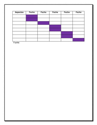Aspectos Fecha Fecha Fecha Fecha Fecha
Fuente:
 