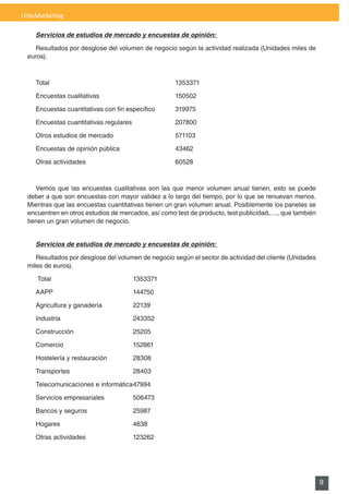 UrbsMarketing

    Servicios de estudios de mercado y encuestas de opinión:

    Resultados	por	desglose	del	volumen	de	negocio	según	la	actividad	realizada	(Unidades	miles	de	
 euros).



    Total	      	       	       	       	        	     1353371

    Encuestas cualitativas                             150502

    Encuestas	cuantitativas	con	fin	específico	        319975

    Encuestas cuantitativas regulares                  207800

    Otros estudios de mercado                          571103

    Encuestas de opinión pública                       43462

    Otras actividades                                  60528



    Vemos	 que	 las	 encuestas	 cualitativas	 son	 las	 que	 menor	 volumen	 anual	 tienen,	 esto	 se	 puede	
 deber a que son encuestas con mayor validez a lo largo del tiempo, por lo que se renuevan menos.
 Mientras que las encuestas cuantitativas tienen un gran volumen anual. Posiblemente los paneles se
 encuentren en otros estudios de mercados, así como test de producto, test publicidad,…., que también
 tienen un gran volumen de negocio.


    Servicios de estudios de mercado y encuestas de opinión:

    Resultados	por	desglose	del	volumen	de	negocio	según	el	sector	de	actividad	del	cliente	(Unidades	
 miles de euros).

    	Total	     	       	       	       1353371

    AAPP                                144750

    Agricultura y ganadería             22139

    Industria                           243352

    Construcción                        25205

    Comercio                            152861

    Hostelería y restauración           28308

    Transportes	        	       	       28403

    Telecomunicaciones	e	informática	 7994
                                    4

    Servicios empresariales             506473

    Bancos	y	seguros	 	         	       25987

    Hogares                             4638

    Otras actividades                   123262




                                                                                                                9
 