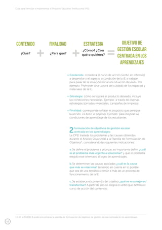 50
Guía para formular e implementar el Proyecto Educativo Institucional (PEI)
Contenido: considera el curso de acción (verbo en infinitivo)
a desarrollar y el aspecto o condición de la IE a trabajar
para pasar de la situación inicial a la situación deseada. Por
ejemplo: Promover una cultura del cuidado de los espacios y
materiales de la IE.
Estrategia: cómo se logrará el producto deseado, incluye
las condiciones necesarias. Ejemplo: a través de diversas
estrategias (jornadas vivenciales, campañas de limpieza).
Finalidad: corresponde señalar el propósito que persigue
la acción, es decir, el objetivo. Ejemplo: para mejorar las
condiciones de aprendizaje de los estudiantes.
2Formulación de objetivos de gestión escolar
centrada en los aprendizajes:
La CPEI traslada los problemas y las causas obtenidas
durante el Análisis Situacional a la Plantilla de Formulación de
Objetivos9
, considerando las siguientes indicaciones:
a.	Se define el problema a priorizar, es importante definir ¿cuál
es el problema más urgente a solucionar? y que el problema
elegido esté orientado al logro de aprendizajes.
b.	Se determinan las causas asociadas ¿cuál es la causa
que más se relaciona? teniendo en cuenta en lo posible
que sea de una temática común a más de un proceso de
funcionamiento de la IE.
c.	Se establece el contenido del objetivo ¿qué se va a mejorar/
transformar? A partir de ello se elegirá el verbo que definirá el
curso de acción del contenido.
Contenido Finalidad Estrategia Objetivo de
gestión escolar
centradaenlos
aprendizajes
¿Qué? ¿Para qué?
¿Cómo? ¿Con
qué o quiénes?
13. En el ANEXO 8 podrá encontrarse la plantilla de formulación de objetivos de gestión escolar centrada en los aprendizajes.
 