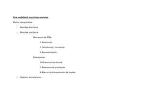 Una posibilidad: matriz interpretativa

Matriz interpretativa

   •   Abordaje diacrónico

   •   Abordaje sincrónico:

                        Momentos del PCM.:

                              1- Producción

                              2- Distribución / circulación

                              3- Reconocimiento

                        Dimensiones:

                              1-Infraestructura técnica

                              2- Relaciones de producción

                              3- Marcos de interpretación del mundo

   •   Objetivo: articulaciones
 