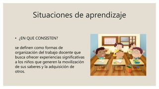 Situaciones de aprendizaje
• ¿EN QUE CONSISTEN?
se definen como formas de
organización del trabajo docente que
busca ofrecer experiencias significativas
a los niños que generen la movilización
de sus saberes y la adquisición de
otros.
 