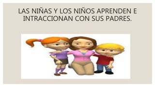 LAS NIÑAS Y LOS NIÑOS APRENDEN E
INTRACCIONAN CON SUS PADRES.
 