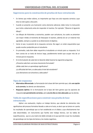 UNIVERSIDAD CENTRAL DEL ECUADOR
Sugerencias para la construcción de pruebas de base estructurada
•

En ítemes que midan valores, es importante que haya una sola repuesta correcta y que
ésta no esté sujeta a discusión.

•

Cuando se presente una ilustración como elemento adicional, debe incluir la instrucción
que invite a observarla antes de responder el reactivo. Por ejemplo: "Observe el siguiente
dibujo".

•

Los dibujos de historietas y escenarios, pueden usar caricaturas, las cuales se presentan
con mayor nitidez al momento de fotocopiar el examen, además de ser un material más
agradable, siempre y cuando no se distorsionen el objetivo.

•

Variar al azar, la posición de la respuesta correcta. No seguir un orden esquemático que
pueda resultar predecible para el estudiante.

•

En promedio, cada ítem debe requerirle al estudiante un minuto para su respuesta. Si el
ítem consta de un texto de lectura largo, posiblemente tendrá que ocupar más de un
minuto para la respuesta.

•

En la formulación de cada ítem el docente debe hacerse las siguientes preguntas:
¿Presenta cada ítem una tarea claramente formulada?
¿Mide cada ítem un aprendizaje significativo?
¿La dificultad del ítem, es adecuada al nivel del estudiante?
¿Los distractores son atractivos y adecuados?

Tipos de respuestas
•

Alternativa diferenciada: La formulación de la base del ítem permite que, sólo una opción
es la correcta, las demás son distractores.

•

Respuesta óptima: En la formulación de la base del ítem genera que las opciones de
respuesta son parcialmente correctas, pero una de ellas es más adecuada que las demás.

Tabla de especificaciones para construir una prueba de base
estructurada.
Aplicar una evaluación, implica un trabajo técnico, que aborde los elementos más
significativos del proceso formativo llevado a cabo en el aula, es decir que se tomen en cuenta
los resultados de aprendizaje que se han establecido en el sílabos y que efectivamente han
sido desarrollados. Un instrumento que facilita este trabajo técnico, son las tablas de
especificaciones, que es una matriz de doble entrada en la que permite cruzar los resultados
de aprendizaje con los tipos de ítemes y los niveles cognitivos.
GUÍA PARA ELABORAR PRUEBAS DE BASE ESTRUCTURADA

Página 6

 