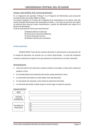 UNIVERSIDAD CENTRAL DEL ECUADOR
Ejemplo: (Guía CEAACES, 2102. Carreras de Educación)
En un fragmento del apartado “Enfoque” en el Programa de Matemáticas para educación
secundaria (Plan de estudios 2006) se señala:
Los avances logrados en el campo de la didáctica de la matemática en los últimos años dan
cuenta del papel determinante que desempeña el medio, […] así como los procesos que siguen
los alumnos para construir nuevos conocimientos y superar las dificultades que surgen en el
proceso de aprendizaje.
¿Cuál es la perspectiva teórica que está presente?
A) Modelo didáctico tradicional
B) Teoría de las situaciones didácticas
C) Teoría clásica del currículo
D) Modelo científico de la enseñanza

Ordenamiento
CEAACES (2012) “Este tipo de reactivos demanda el ordenamiento o jerarquización de
un listado de elementos, de acuerdo con un criterio determinado. La tarea del estudiante
consiste en seleccionar la opción en la que aparezcan los elementos en el orden solicitado”.

Recomendaciones


Incluir de cuatro a seis elementos cuando se ordenan enunciados, y hasta ocho cuando son
palabras o cifras



En el listado debe incluir elementos del mismo campo semántico o tema.



Los elementos del listado en la base deben estar desordenados.



En cada opción de respuesta, incluir todos los elementos del listado



Un elemento del listado no debe ocupar el mismo lugar en todas las opciones.

Esquema del ítem:
BASE
LISTA DE
ELEMENTOS

OPCIONES DE
RESPUESTA

a)
b)
c)
d)

GUÍA PARA ELABORAR PRUEBAS DE BASE ESTRUCTURADA

Página 9

 