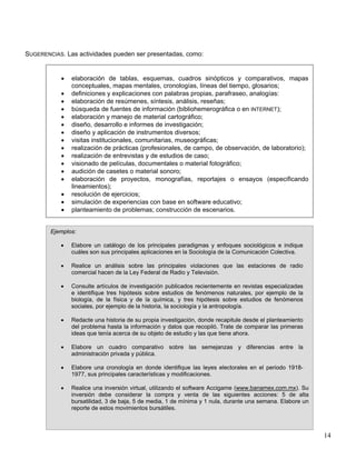 SUGERENCIAS. Las actividades pueden ser presentadas, como:
• elaboración de tablas, esquemas, cuadros sinópticos y comparativos, mapas
conceptuales, mapas mentales, cronologías, líneas del tiempo, glosarios;
• definiciones y explicaciones con palabras propias, parafraseo, analogías:
• elaboración de resúmenes, síntesis, análisis, reseñas;
• búsqueda de fuentes de información (bibliohemerográfica o en INTERNET);
• elaboración y manejo de material cartográfico;
• diseño, desarrollo e informes de investigación;
• diseño y aplicación de instrumentos diversos;
• visitas institucionales, comunitarias, museográficas;
• realización de prácticas (profesionales, de campo, de observación, de laboratorio);
• realización de entrevistas y de estudios de caso;
• visionado de películas, documentales o material fotográfico;
• audición de casetes o material sonoro;
• elaboración de proyectos, monografías, reportajes o ensayos (especificando
lineamientos);
• resolución de ejercicios;
• simulación de experiencias con base en software educativo;
• planteamiento de problemas; construcción de escenarios.
14
Ejemplos:
• Elabore un catálogo de los principales paradigmas y enfoques sociológicos e indique
cuáles son sus principales aplicaciones en la Sociología de la Comunicación Colectiva.
• Realice un análisis sobre las principales violaciones que las estaciones de radio
comercial hacen de la Ley Federal de Radio y Televisión.
• Consulte artículos de investigación publicados recientemente en revistas especializadas
e identifique tres hipótesis sobre estudios de fenómenos naturales, por ejemplo de la
biología, de la física y de la química, y tres hipótesis sobre estudios de fenómenos
sociales, por ejemplo de la historia, Ia sociología y la antropología.
• Redacte una historia de su propia investigación, donde recapitule desde el planteamiento
del problema hasta la información y datos que recopiló. Trate de comparar las primeras
ideas que tenía acerca de su objeto de estudio y las que tiene ahora.
• Elabore un cuadro comparativo sobre las semejanzas y diferencias entre la
administración privada y pública.
• Elabore una cronología en donde identifique las leyes electorales en el periodo 1918-
1977, sus principales características y modificaciones.
• Realice una inversión virtual, utilizando el software Accigame (www.banamex.com.mx). Su
inversión debe considerar la compra y venta de las siguientes acciones: 5 de alta
bursatilidad, 3 de baja, 5 de media, 1 de mínima y 1 nula, durante una semana. Elabore un
reporte de estos movimientos bursátiles.
 