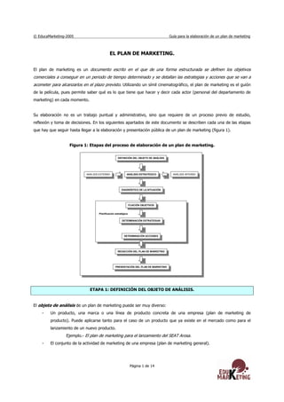 © EducaMarketing-2005 Guía para la elaboración de un plan de marketing
Página 1 de 14
EL PLAN DE MARKETING.
El plan de marketing es un documento escrito en el que de una forma estructurada se definen los objetivos
comerciales a conseguir en un periodo de tiempo determinado y se detallan las estrategias y acciones que se van a
acometer para alcanzarlos en el plazo previsto. Utilizando un símil cinematográfico, el plan de marketing es el guión
de la película, pues permite saber qué es lo que tiene que hacer y decir cada actor (personal del departamento de
marketing) en cada momento.
Su elaboración no es un trabajo puntual y administrativo, sino que requiere de un proceso previo de estudio,
reflexión y toma de decisiones. En los siguientes apartados de este documento se describen cada una de las etapas
que hay que seguir hasta llegar a la elaboración y presentación pública de un plan de marketing (figura 1).
Figura 1: Etapas del proceso de elaboración de un plan de marketing.
ETAPA 1: DEFINICIÓN DEL OBJETO DE ANÁLISIS.
El objeto de análisis de un plan de marketing puede ser muy diverso:
- Un producto, una marca o una línea de producto concreta de una empresa (plan de marketing de
producto). Puede aplicarse tanto para el caso de un producto que ya existe en el mercado como para el
lanzamiento de un nuevo producto.
Ejemplo.- El plan de marketing para el lanzamiento del SEAT Arosa.
- El conjunto de la actividad de marketing de una empresa (plan de marketing general).
DIAGNÓSTICO DE LA SITUACIÓN
DIAGNÓSTICO DE LA SITUACIÓN
FIJACIÓN OBJETIVOS
FIJACIÓN OBJETIVOS
DETERMINACIÓN ESTRATEGIAS
DETERMINACIÓN ESTRATEGIAS
DETERMINACIÓN ACCIONES
DETERMINACIÓN ACCIONES
REDACCIÓN DEL PLAN DE MARKETING
REDACCIÓN DEL PLAN DE MARKETING
PRESENTACIÓN DEL PLAN DE MARKETING
PRESENTACIÓN DEL PLAN DE MARKETING
ANÁLISIS ESTRATÉGICO
ANÁLISIS ESTRATÉGICO
ANÁLISIS EXTERNO
ANÁLISIS EXTERNO
ANÁLISIS INTERNO
ANÁLISIS INTERNO
Planificación estratégica
DEFINICIÓN DEL OBJETO DE ANÁLISIS
DEFINICIÓN DEL OBJETO DE ANÁLISIS
DIAGNÓSTICO DE LA SITUACIÓN
DIAGNÓSTICO DE LA SITUACIÓN
FIJACIÓN OBJETIVOS
FIJACIÓN OBJETIVOS
DETERMINACIÓN ESTRATEGIAS
DETERMINACIÓN ESTRATEGIAS
DETERMINACIÓN ACCIONES
DETERMINACIÓN ACCIONES
REDACCIÓN DEL PLAN DE MARKETING
REDACCIÓN DEL PLAN DE MARKETING
PRESENTACIÓN DEL PLAN DE MARKETING
PRESENTACIÓN DEL PLAN DE MARKETING
ANÁLISIS ESTRATÉGICO
ANÁLISIS ESTRATÉGICO
ANÁLISIS EXTERNO
ANÁLISIS EXTERNO
ANÁLISIS INTERNO
ANÁLISIS INTERNO
ANÁLISIS ESTRATÉGICO
ANÁLISIS ESTRATÉGICO
ANÁLISIS EXTERNO
ANÁLISIS EXTERNO
ANÁLISIS INTERNO
ANÁLISIS INTERNO
Planificación estratégica
DEFINICIÓN DEL OBJETO DE ANÁLISIS
DEFINICIÓN DEL OBJETO DE ANÁLISIS
 