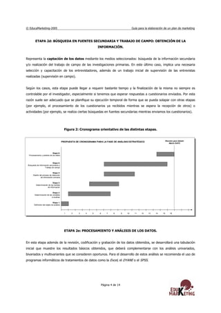 © EducaMarketing-2005 Guía para la elaboración de un plan de marketing
Página 4 de 14
ETAPA 2d: BÚSQUEDA EN FUENTES SECUNDARIA Y TRABAJO DE CAMPO: OBTENCIÓN DE LA
INFORMACIÓN.
Representa la captación de los datos mediante los medios seleccionados: búsqueda de la información secundaria
y/o realización del trabajo de campo de las investigaciones primarias. En este último caso, implica una necesaria
selección y capacitación de los entrevistadores, además de un trabajo inicial de supervisión de las entrevistas
realizadas (supervisión en campo).
Según los casos, esta etapa puede llegar a requerir bastante tiempo y la finalización de la misma no siempre es
controlable por el investigador, especialmente si tenemos que esperar respuestas a cuestionarios enviados. Por esta
razón suele ser adecuado que se planifique su ejecución temporal de forma que se pueda solapar con otras etapas
(por ejemplo, el procesamiento de los cuestionarios ya recibidos mientras se espera la recepción de otros) o
actividades (por ejemplo, se realiza ciertas búsquedas en fuentes secundarias mientras enviamos los cuestionarios).
Figura 2: Cronograma orientativo de las distintas etapas.
ETAPA 2e: PROCESAMIENTO Y ANÁLISIS DE LOS DATOS.
En esta etapa además de la revisión, codificación y grabación de los datos obtenidos, se desarrollará una tabulación
inicial que muestre los resultados básicos obtenidos, que deberá complementarse con los análisis univariados,
bivariados y multivariantes que se consideren oportunos. Para el desarrollo de estos análisis se recomienda el uso de
programas informáticos de tratamientos de datos como la Excel, el DYANE o el SPSS.
Etapa 1:
Definición del objeto de análisis
Etapa 2:
Determinación de las variables
a analizar
Etapa 3:
Determinación de las fuentes
de información
Etapa 4:
Diseño del proceso de obtención
de información primaria
Etapa 5:
Búsqueda de información secundaria y
Trabajo de campo
Etapa 6:
Procesamiento y análisis de los datos
1 2 3 4 5 6 7 8 9 10 11 12 13 14 15 16
Reunión para debatir
Matriz DAFO
PROPUESTA DE CRONOGRAMA PARA LA FASE DE ANÁLISIS ESTRATÉGICO
Etapa 1:
Definición del objeto de análisis
Etapa 2:
Determinación de las variables
a analizar
Etapa 3:
Determinación de las fuentes
de información
Etapa 4:
Diseño del proceso de obtención
de información primaria
Etapa 5:
Búsqueda de información secundaria y
Trabajo de campo
Etapa 6:
Procesamiento y análisis de los datos
1 2 3 4 5 6 7 8 9 10 11 12 13 14 15 16
Reunión para debatir
Matriz DAFO
PROPUESTA DE CRONOGRAMA PARA LA FASE DE ANÁLISIS ESTRATÉGICO
 