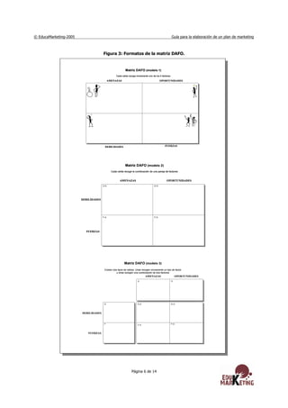 © EducaMarketing-2005 Guía para la elaboración de un plan de marketing
Página 6 de 14
Figura 3: Formatos de la matriz DAFO.
AMENAZAS OPORTUNIDADES
FUERZASDEBILIDADES
Matriz DAFO (modelo 1)
Cada celda recoge únicamente uno de los 4 factores
AMENAZAS OPORTUNIDADES
FUERZASDEBILIDADES
Matriz DAFO (modelo 1)
Cada celda recoge únicamente uno de los 4 factores
AMENAZAS OPORTUNIDADES
FUERZAS
DEBILIDADES
Cada celda recoge la combinación de una pareja de factores
Matriz DAFO (modelo 2)
D-A D-O
F-A F-O
AMENAZAS OPORTUNIDADES
FUERZAS
DEBILIDADES
Cada celda recoge la combinación de una pareja de factores
Matriz DAFO (modelo 2)
D-A D-O
F-A F-O
AMENAZAS OPORTUNIDADES
FUERZAS
DEBILIDADES
Existen dos tipos de celdas. Unas recogen únicamente un tipo de factor
y otras recogen una combinación de dos factores
Matriz DAFO (modelo 3)
D-A D-O
F-A F-O
D
OA
F
AMENAZAS OPORTUNIDADES
FUERZASDEBILIDADES
Matriz DAFO (modelo 1)
Cada celda recoge únicamente uno de los 4 factores
AMENAZAS OPORTUNIDADES
FUERZASDEBILIDADES
Matriz DAFO (modelo 1)
Cada celda recoge únicamente uno de los 4 factores
AMENAZAS OPORTUNIDADES
FUERZAS
DEBILIDADES
Cada celda recoge la combinación de una pareja de factores
Matriz DAFO (modelo 2)
D-A D-O
F-A F-O
AMENAZAS OPORTUNIDADES
FUERZAS
DEBILIDADES
Cada celda recoge la combinación de una pareja de factores
Matriz DAFO (modelo 2)
D-A D-O
F-A F-O
AMENAZAS OPORTUNIDADES
FUERZAS
DEBILIDADES
Existen dos tipos de celdas. Unas recogen únicamente un tipo de factor
y otras recogen una combinación de dos factores
Matriz DAFO (modelo 3)
D-A D-O
F-A F-O
D
OA
F
AMENAZAS OPORTUNIDADES
FUERZASDEBILIDADES
Matriz DAFO (modelo 1)
Cada celda recoge únicamente uno de los 4 factores
AMENAZAS OPORTUNIDADES
FUERZASDEBILIDADES
Matriz DAFO (modelo 1)
Cada celda recoge únicamente uno de los 4 factores
AMENAZAS OPORTUNIDADES
FUERZAS
DEBILIDADES
Cada celda recoge la combinación de una pareja de factores
Matriz DAFO (modelo 2)
D-A D-O
F-A F-O
AMENAZAS OPORTUNIDADES
FUERZAS
DEBILIDADES
Cada celda recoge la combinación de una pareja de factores
Matriz DAFO (modelo 2)
D-A D-O
F-A F-O
AMENAZAS OPORTUNIDADES
FUERZAS
DEBILIDADES
Existen dos tipos de celdas. Unas recogen únicamente un tipo de factor
y otras recogen una combinación de dos factores
Matriz DAFO (modelo 3)
D-A D-O
F-A F-O
D
OA
F
 