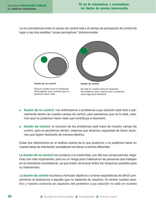 Guía para la Orientación   Laboral                               El rol de orientadores y orientadoras:
de coletivos vulnerables                                          los límites de nuestra intervención




         La no coincidencia entre el campo de control real y el campo de percepción de control da
         lugar a las dos posibles “zonas perceptivas” distorsionadas:




                      Ilusión de no control                       Ilusión de control

                      Está en nuestra mano la resolución          No está en nuestra mano la resolución
                      del problema, pero creemos que no           del problema, pero creemos que sí podemos
                      podemos hacer nada.                         hacer algo para resolverlo.




         ■   Ilusión de no control: nos enfrentamos a problemas cuya solución está total o par-
             cialmente dentro de nuestro campo de control, pero pensamos que no lo está, cree-
             mos que no podemos hacer nada que contribuya a resolverlo.

         ■   Ilusión de control: la solución de los problemas está fuera de nuestro campo de
             control, pero la percibimos dentro: creemos que tenemos capacidad de hacer accio-
             nes que logren resolverlo de manera efectiva.

         Estas dos distorsiones en el análisis acerca de lo que podemos o no podemos hacer en
         nuestra tarea de orientación sociolaboral nos llevan a errores diferentes.

         La ilusión de no control nos conduce a la inactividad, por ello sus consecuencias nega-
         tivas son más importantes, pero es un riesgo poco habitual en las personas que trabajan
         en la orientación sociolaboral, ya que tratan de buscar todos los resquicios posibles para
         su intervención.

         La ilusión de control nos lleva a formular objetivos o a tener expectativas de difícil cum-
         plimiento al dedicarnos a aquello que no depende de nosotros. Al centrar nuestro cere-
         bro y nuestra conducta en aspectos del problema cuya solución no está en nuestra



98                           +   Igualdad de Oportunidades   +   Empleabilidad   +     Inclusión social
 