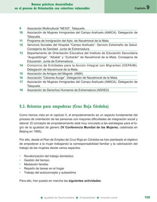 Buenas prácticas desarrolladas
en el proceso de Orientación con colectivos vulnerables                                       Capítulo   9


   9      Asociación Multicultural “NEXO”. Talayuela.
   10     Asociación de Mujeres Inmigrantes del Campo Arañuelo (AMICA). Delegación de
          Talayuela.
   11     Programa de Inmigración del Ayto. de Navalmoral de la Mata
   12     Servicios Sociales del Hospital “Campo Arañuelo”. Servicio Extremeño de Salud.
          Consejería de Sanidad. Junta de Extremadura
   13     Departamento de Orientación Educativa del Instituto de Educación Secundaria
          “Augustóbriga”, “Albalat” y “Zurbarán” de Navalmoral de la Mata. Consejería de
          Educación. Junta de Extremadura.
   14     Consorcio de Entidades para la Acción Integral con Migrantes (CEPAIM).
          Delegación de Navalmoral de la Mata.
   15     Asociación de Amigos del Magreb (AMA)
   16     Asociación “Cáceres Acoge”. Delegación de Navalmoral de la Mata.
   17     Asociación de Mujeres Inmigrantes del Campo Arañuelo (AMICA). Delegación de
          Talayuela.
   18     Asociación de Derechos Humanos de Extremadura (ADHEX)




   9.3. Orientar para empoderar (Cruz Roja Córdoba)
   Como hemos visto en el capítulo 5, el empoderamiento es un aspecto fundamental del
   proceso de orientación de las personas con mayores dificultades de integración social y
   laboral. El concepto de empoderamiento está muy vinculado a las estrategias para el lo-
   gro de la igualdad de género (IV Conferencia Mundial de las Mujeres, celebrada en
   Beijing en 1995).

   Por ello, desde el Plan de Empleo de Cruz Roja en Córdoba se han planteado el objetivo
   de empoderar a la mujer trabajando la corresponsabilidad familiar y la valorización del
   trabajo de las mujeres desde varios aspectos:

   •    Revalorización del trabajo doméstico
   •    Gestión del tiempo.
   •    Mediación familiar
   •    Reparto de tareas en el hogar
   •    Trabajo del autoconcepto y autoestima

   Para ello, han puesto en marcha las siguientes actividades:




                   +   Igualdad de Oportunidades   +   Empleabilidad   +   Inclusión social          109
 