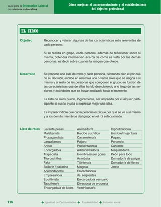 Guía para la Orientación   Laboral                  Cómo mejorar el autoconocimiento y el establecimiento
de coletivos vulnerables                                           del objetivo profesional




          EL CIRCO
         Objetivo              Reconocer y valorar algunas de las características más relevantes de
                               cada persona.

                               Si se realiza en grupo, cada persona, además de reflexionar sobre sí
                               misma, obtendrá información acerca de cómo es vista por las demás
                               personas, es decir sobre cual es la imagen que ofrece.



         Desarrollo            Se propone una lista de roles y cada persona, pensando bien el por qué
                               de su decisión, escribe en una hoja uno o varios roles que se asigna a sí
                               misma y al resto de las personas que componen el grupo, en función de
                               las características que de ellas ha ido descubriendo a lo largo de las se-
                               siones y actividades que se hayan realizado hasta el momento.

                               La lista de roles puede, lógicamente, ser ampliada por cualquier parti-
                               cipante si eso le ayuda a expresar mejor una idea.

                               Es imprescindible que cada persona explique por qué se ve a sí misma
                               y a los demás miembros del grupo en el rol seleccionado.



         Lista de roles       Levanta pesas                  Animador/a                     Hipnotizador/a
                              Malabarista                    Recibe cuchillos               Hombre/mujer bala
                              Propagandista                  Caramelero/a                   Payaso
                              Lanzallamas                    Pájaro                         Portero/a
                              Artista                        Presentador/a                  Cantante
                              Encargado/a                    Administrador/a                Maquillador/a
                              Trapecista                     Hombre/mujer goma              Peón para todo
                              Tira cuchillos                 Acróbata                       Domador/a de pulgas
                              Fakir                          Titiritero/a                   Domador/a de fieras
                              Bailarín / bailarina           Mago/a                         Jinete
                              Acomodador/a                   Encantador/a
                              Empresario/a                   de serpientes
                              Equilibrista                   Encargado/a vestuario
                              Taquillero/a                   Director/a de orquesta
                              Encargado/a de luces           Ventrílocuo/a



116                          +   Igualdad de Oportunidades   +   Empleabilidad   +   Inclusión social
 