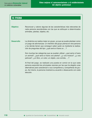 Guía para la Orientación   Laboral                  Cómo mejorar el autoconocimiento y el establecimiento
de coletivos vulnerables                                           del objetivo profesional




          SI FUERA


         Objetivo              Reconocer y valorar algunas de las características más relevantes de
                               cada persona asociándolas con las que se atribuyen a determinados
                               animales, plantas, objetos, etc.




         Desarrollo            La dinámica se realiza mejor en grupo, ya que se puede plantear como
                               un juego de adivinanzas: un miembro del grupo piensa en otra persona
                               y los demás tienen que conseguir saber quién es mediante la realiza-
                               ción de preguntas del tipo: ¿qué sería si fuera un….?

                               Son muchas las categorías que se pueden utilizar: ¿qué sería si fuera
                               un animal?, ¿qué sería si fuera una planta?, ¿y una música?, ¿y una
                               película?, ¿un libro, un color, un objeto, una comida, …?

                               Al final del juego, se realizará una puesta en común en la que cada
                               persona expondrá las principales razones por las que ha elegido unas
                               alternativas para caracterizar a sus compañeros y compañeras de gru-
                               po. Así mismo, la persona mostrará su acuerdo o desacuerdo con cada
                               elección.




118                          +   Igualdad de Oportunidades   +   Empleabilidad   +   Inclusión social
 