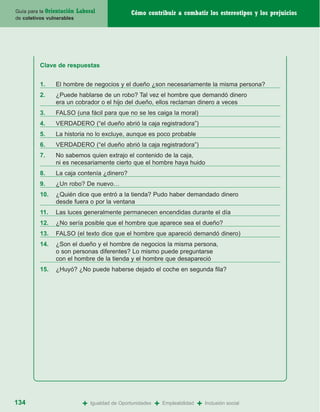 Guía para la Orientación   Laboral               Cómo contribuir a combatir los estereotipos y los prejuicios
de coletivos vulnerables




          Clave de respuestas


          1.    El hombre de negocios y el dueño ¿son necesariamente la misma persona?
          2.    ¿Puede hablarse de un robo? Tal vez el hombre que demandó dinero
                era un cobrador o el hijo del dueño, ellos reclaman dinero a veces
          3.    FALSO (una fácil para que no se les caiga la moral)
          4.    VERDADERO (“el dueño abrió la caja registradora”)
          5.    La historia no lo excluye, aunque es poco probable
          6.    VERDADERO (“el dueño abrió la caja registradora”)
          7.    No sabemos quien extrajo el contenido de la caja,
                ni es necesariamente cierto que el hombre haya huido
          8.    La caja contenía ¿dinero?
          9.    ¿Un robo? De nuevo…
          10.   ¿Quién dice que entró a la tienda? Pudo haber demandado dinero
                desde fuera o por la ventana
          11.   Las luces generalmente permanecen encendidas durante el día
          12.   ¿No sería posible que el hombre que aparece sea el dueño?
          13.   FALSO (el texto dice que el hombre que apareció demandó dinero)
          14.   ¿Son el dueño y el hombre de negocios la misma persona,
                o son personas diferentes? Lo mismo puede preguntarse
                con el hombre de la tienda y el hombre que desapareció
          15.   ¿Huyó? ¿No puede haberse dejado el coche en segunda fila?




134                          +   Igualdad de Oportunidades   +   Empleabilidad   +   Inclusión social
 