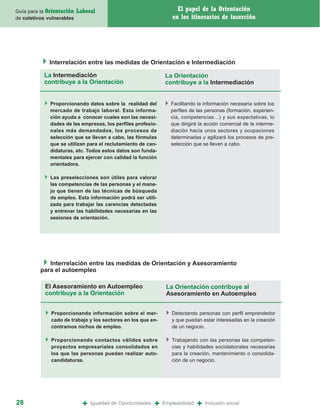 Guía para la Orientación   Laboral                                     El papel de la Orientación
de coletivos vulnerables                                             en los itinerarios de inserción




             Interrelación entre las medidas de Orientación e Intermediación

           La Intermediación                                      La Orientación
           contribuye a la Orientación                            contribuye a la Intermediación


              Proporcionando datos sobre la realidad del            Facilitando la información necesaria sobre los
              mercado de trabajo laboral. Esta informa-             perfiles de las personas (formación, experien-
              ción ayuda a conocer cuales son las necesi-           cia, competencias…) y sus expectativas, lo
              dades de las empresas, los perfiles profesio-         que dirigirá la acción comercial de la interme-
              nales más demandados, los procesos de                 diación hacia unos sectores y ocupaciones
              selección que se llevan a cabo, las fórmulas          determinadas y agilizará los procesos de pre-
              que se utilizan para el reclutamiento de can-         selección que se lleven a cabo.
              didaturas, etc. Todos estos datos son funda-
              mentales para ejercer con calidad la función
              orientadora.

              Las preselecciones son útiles para valorar
              las competencias de las personas y el mane-
              jo que tienen de las técnicas de búsqueda
              de empleo. Esta información podrá ser utili-
              zada para trabajar las carencias detectadas
              y entrenar las habilidades necesarias en las
              sesiones de orientación.




             Interrelación entre las medidas de Orientación y Asesoramiento
          para el autoempleo

            El Asesoramiento en Autoempleo                        La Orientación contribuye al
            contribuye a la Orientación                           Asesoramiento en Autoempleo


              Proporcionando información sobre el mer-              Detectando personas con perfil emprendedor
              cado de trabajo y los sectores en los que en-         y que puedan estar interesadas en la creación
              contramos nichos de empleo.                           de un negocio.

              Proporcionando contactos válidos sobre                Trabajando con las personas las competen-
              proyectos empresariales consolidados en               cias y habilidades sociolaborales necesarias
              los que las personas puedan realizar auto-            para la creación, mantenimiento o consolida-
              candidaturas.                                         ción de un negocio.




28                           +   Igualdad de Oportunidades   +   Empleabilidad   +   Inclusión social
 