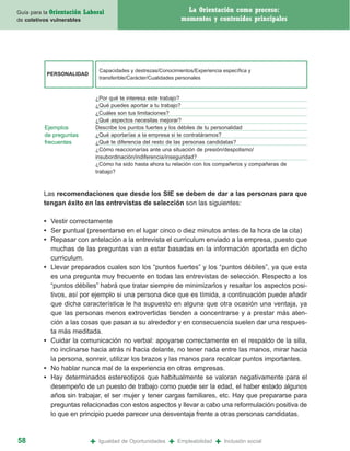 Guía para la Orientación   Laboral                                  La Orientación como proceso:
de coletivos vulnerables                                          momentos y contenidos principales




                                 Capacidades y destrezas/Conocimientos/Experiencia específica y
           PERSONALIDAD
                                 transferible/Carácter/Cualidades personales


                               ¿Por qué te interesa este trabajo?
                               ¿Qué puedes aportar a tu trabajo?
                               ¿Cuáles son tus limitaciones?
                               ¿Qué aspectos necesitas mejorar?
          Ejemplos             Describe los puntos fuertes y los débiles de tu personalidad
          de preguntas         ¿Qué aportarías a la empresa si te contratáramos?
          frecuentes           ¿Qué te diferencia del resto de las personas candidatas?
                               ¿Cómo reaccionarías ante una situación de presión/despotismo/
                               insubordinación/indiferencia/inseguridad?
                               ¿Cómo ha sido hasta ahora tu relación con los compañeros y compañeras de
                               trabajo?



          Las recomendaciones que desde los SIE se deben de dar a las personas para que
          tengan éxito en las entrevistas de selección son las siguientes:

          • Vestir correctamente
          • Ser puntual (presentarse en el lugar cinco o diez minutos antes de la hora de la cita)
          • Repasar con antelación a la entrevista el curriculum enviado a la empresa, puesto que
            muchas de las preguntas van a estar basadas en la información aportada en dicho
            curriculum.
          • Llevar preparados cuales son los “puntos fuertes” y los “puntos débiles”, ya que esta
            es una pregunta muy frecuente en todas las entrevistas de selección. Respecto a los
            “puntos débiles” habrá que tratar siempre de minimizarlos y resaltar los aspectos posi-
            tivos, así por ejemplo si una persona dice que es tímida, a continuación puede añadir
            que dicha característica le ha supuesto en alguna que otra ocasión una ventaja, ya
            que las personas menos extrovertidas tienden a concentrarse y a prestar más aten-
            ción a las cosas que pasan a su alrededor y en consecuencia suelen dar una respues-
            ta más meditada.
          • Cuidar la comunicación no verbal: apoyarse correctamente en el respaldo de la silla,
            no inclinarse hacia atrás ni hacia delante, no tener nada entre las manos, mirar hacia
            la persona, sonreir, utilizar los brazos y las manos para recalcar puntos importantes.
          • No hablar nunca mal de la experiencia en otras empresas.
          • Hay determinados estereotipos que habitualmente se valoran negativamente para el
            desempeño de un puesto de trabajo como puede ser la edad, el haber estado algunos
            años sin trabajar, el ser mujer y tener cargas familiares, etc. Hay que prepararse para
            preguntas relacionadas con estos aspectos y llevar a cabo una reformulación positiva de
            lo que en principio puede parecer una desventaja frente a otras personas candidatas.


58                           +   Igualdad de Oportunidades   +   Empleabilidad   +   Inclusión social
 