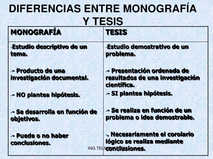 Guia para la presentación del plan de tesis