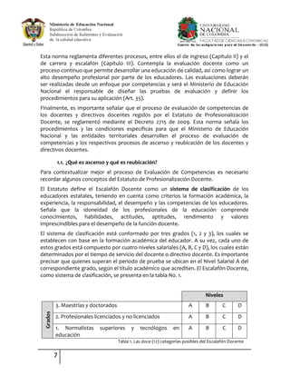 7
Esta norma reglamenta diferentes procesos, entre ellos el de ingreso (Capítulo II) y el
de carrera y escalafón (Capítulo III). Contempla la evaluación docente como un
proceso continuo que permite desarrollar una educación de calidad, así como lograr un
alto desempeño profesional por parte de los educadores. Las evaluaciones deberán
ser realizadas desde un enfoque por competencias y será el Ministerio de Educación
Nacional el responsable de diseñar las pruebas de evaluación y definir los
procedimientos para su aplicación (Art. 35).
Finalmente, es importante señalar que el proceso de evaluación de competencias de
los docentes y directivos docentes regidos por el Estatuto de Profesionalización
Docente, se reglamentó mediante el Decreto 2715 de 2009. Esta norma señala los
procedimientos y las condiciones específicas para que el Ministerio de Educación
Nacional y las entidades territoriales desarrollen el proceso de evaluación de
competencias y los respectivos procesos de ascenso y reubicación de los docentes y
directivos docentes.
1.1. ¿Qué es ascenso y qué es reubicación?
Para contextualizar mejor el proceso de Evaluación de Competencias es necesario
recordar algunos conceptos del Estatuto de Profesionalización Docente.
El Estatuto define el Escalafón Docente como un sistema de clasificación de los
educadores estatales, teniendo en cuenta como criterios la formación académica, la
experiencia, la responsabilidad, el desempeño y las competencias de los educadores.
Señala que la idoneidad de los profesionales de la educación comprende
conocimientos, habilidades, actitudes, aptitudes, rendimiento y valores
imprescindibles para el desempeño de la función docente.
El sistema de clasificación está conformado por tres grados (1, 2 y 3), los cuales se
establecen con base en la formación académica del educador. A su vez, cada uno de
estos grados está compuesto por cuatro niveles salariales (A, B, C y D), los cuales están
determinados por el tiempo de servicio del docente o directivo docente. Es importante
precisar que quienes superan el periodo de prueba se ubican en el Nivel Salarial A del
correspondiente grado, según el título académico que acrediten. El Escalafón Docente,
como sistema de clasificación, se presenta en la tabla No. 1.
Niveles
Grados
3. Maestrías y doctorados A B C D
2. Profesionales licenciados y no licenciados A B C D
1. Normalistas superiores y tecnólogos en
educación
A B C D
Tabla 1. Las doce (12) categorías posibles del Escalafón Docente
 