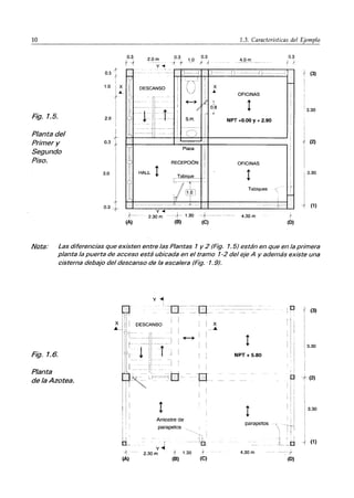 10
Fig.l.5.
Planta del
Primer y
Segundo
Piso.
0.3
1.0
2.0
0.3
3.0
0.3
A
1"
x
.L
0.3 2.0m 0.3
1.0
0.3
*ot -~
~
+ )' ,1
y~
- 1--=---4
7T
I
1
.[ TY·
!
1I DESCANSO I ()
iI
,,' r-- ~V
ij -- +~~ /
1: --¡ lí-¡
~--i~~-~
S.H.
II -~-~~~-I--
C)
-~-~ ----j ~ -- - :
' - - -
:1 Placa
i} RECEPCION
j' HALL ¡ !
,1
,TabiqtJ-'L_
"
11 -
l~ r,-- ----~---
II I!
,J [Il
1I
íll¡ rt 1
_______________ ~L __
~~~ ~-
y~
l
2.30 m 1.30
(A) (B) (C)
1.3. Características del
4.0m
0.3
"~
~
fl - ~-~=--- -----i J---- (3)
X 1'"
-'" OFICINAS
¡
,
I
0,8
3.30
. NPT +0.00 Y + 2.90
(2)
OFICINAS
¡ 3.30
~
Tabiques -- ~ ~
" r-
i
J- (1)
4.30 m {
(O)
!iata: Las diferencias que existen entre las Plantas 1 y 2 (Fig. 1.5) están en que en la primera
planta la puerta de acceso está ubicada en el tramo 1-2 del eje A y además existe una
cisterna debajo del descanso de la escalera (Fig. '1.9).
Fig. 1.6.
Planta
de la Azotea.
: :
I
1,
I::L
l'
(A)
y ~
¡
Arriostre de
parapetos
I X
_.A
I
! I
,.
-lh
yJ
2.30 m ;f 1~30 ;-
(B) (C)
(3)
¡ 3.30
NPT + 5.80
~ (2)
¡ I
I
I i
¡ l'
3.30
parapetos
i - I
º___-D (1)
4.30 m
(O)
 
