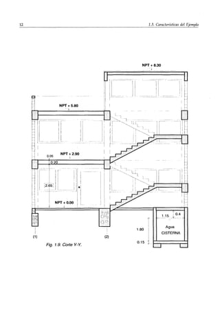 12
(1)
__~1, .
.3u. Características del E'
Jemplo
NPT + 8.30
·1
;::::-=-===1¡::::::=----lq~~, ...
¡
I[I l' :' i ~~¡~'~
" 1',' " '
NPT + 5.80
.J
0.05
. 0.20
----J
j-
,.L
[2.65 1
NPT + 2.90
J
-- j -:
I
1-
l. . t. .N~T; 0.00
F;
Ig. 1.9. Corte Y-Y.
. 1I ji i ~ ~~ ..
. J, l'
I !-
1.80
( )
0.15
Agua
CISTERNA
 