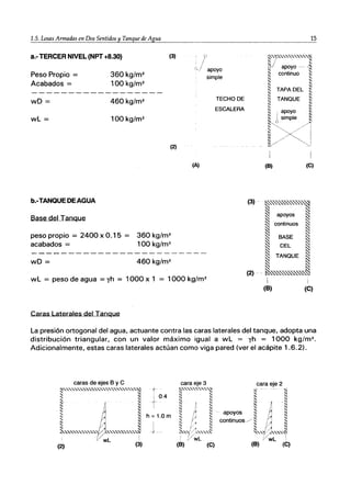 1.5. Losas Armadas en Dos Sentidos y Tanque de Agua
a.-TERCER NIVEL (NPT +8.30)
Peso Propio =
Acabados =
wD =
wL =
b.-TANQUE DE AGUA
Base del Tanque
360 kg/m2
100 kg/m2
460 kg/m2
100 kg/m2
(3)
(2)
peso propio = 2400 x 0.15 =
acabados =
360 kg/m2
100 kg/m2
wD = 460 kg/m2
, ?
~AJ apoyo
simple
(A)
TECHO DE
ESCALERA
15
(B) (C)
(3)' ~".,,~~".,".~
f::i~'
apoyos
. continuos ~
. BASE ~
DEL ~
wL = peso de agua = yh = 1000 x 1 = 1000 kg/m2 (2)"'~~=~
i
(B)
I
(e)
Caras Laterales del Tanque
La presión ortogonal del agua, actuante contra las caras laterales del tanque, adopta una
distribución triangular, con un valor máximo igual a wL = yh = 1000 kg/m2
•
Adicionalmente, estas caras laterales actúan como viga pared (ver el acápite 1.6.2).
1
; 0.4
-,.f
h = 1.0 m
cara eje 2
. apoyo. l··· J ¡I~
continuos ./ ~ A
~""'¡'",.<'..-='~
VwL 1
(B) (C)
 