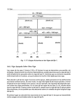 _1._6._V-'-íg<-as
_____________._______
wL = 165 kg/m
¡HUm[mHl JJn 1] 11 LILlJllillIITImnrnlTmIlllJll1WI1J1JU ¡
wD = 1118 kg/m
'lJlIJ]JJJJJTJ1TTfIJlI111TITIIDIIIIIIilllIlllJJllLUUnIfillImTT11
(30x40 cm) (30x40 cm)
wL1 =660 kg/m wL2 =413 kg/m
llITIlIDIJTUl1nUJUJIIIllIl 111TTllJIl11JTI1IlJJJI[InrTln[mI
wD2 = 382
wD1 =1428 kg/m IIJlll1ill] . .. wD1 + wD3 =1593 kg/m_ _ _
ITJJJ JLL11lI1JlliIllTIITI [fJn II[UJJ lJ flIlJJ!m
l1l!UDmmJm
(30x40 cm) (30x40 cm)
(30x30) (30x30) (60x30)
~'" ;:..,.......
"
-1
(A)
2.3m
t-1-'~-1
(B) (e)
4.3m
- - - - - -- --- -- --)'
I
(D)
Fig. 1. 17. Cargas Actuantes en las Vigas del Eje 1.
1.6.1. Viga Apoyada Sobre Otra Viga
21
Las vigas de los ejes 2 (tramo e-D) y D forman lo que se denomina una parrilla; sin
embargo, despreciando los efectos hiperestáticos, puede asumirse que la viga del eje 2
está simplemente apoyada sobre la viga del eje D, mientras que su extremo izquierdo
está empotrado en la placa, ya que la placa es mucho más rígida que esa viga.
Para decidir cuál de las vigas funciona como apoyo, debe pensarse en las deflexiones
que tienen ambas barras, de este modo, la viga más rígida (la de mayor peralte y menor
longitud) es la que trabaja como apoyo; así por ejemplo, las viguetas del aligerado apo-
yan sobre las vigas peraltadas. En el caso de las vigas de los ejes 2 y D, resulta obvio
que la viga del eje 2 apoya sobre la del eje D, puesto que la viga del eje D apoya sobre
dos columnas y no es posible que ella descanse sobre un voladizo de gran longitud (viga
del eje 2).
En primer lugar se calculará las reacciones en la viga del eje 2, las que se transmitirán
como cargas concentradas sobre la viga del eje D.
 