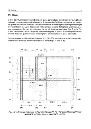 1.8. Escaleras 35
1.9. Placas
El área de influencia correspondiente a la placa completa se muestra en la Fig. 1.26; sin
embargo, es conveniente desdoblar esa área para diseñar los extremos de las placas,
los que se encuentran sujetos a concentraciones de esfuerzos producidos por las cargas
provenientes de las vigas coplanares y ortogonales al plano de la placa, y también, por-
que esos puntos forman las columnas de los pórticos transversales (B y e en la Fig.
1.31). Finalmente, estas cargas se trasladan al eje de la placa, pudiendo generar mo-
mentos flectores que tienen que contemplarse en el diseño de la placa completa.
De esta manera, zonificando en 3 puntos (P1 , P2 Y P3) a la placa del edificio en estudio,
se tendrá las áreas de influencia mostradas en las Figs. 1.31 y 1.32.
0.3
1.0
2.0
0.3
3.0
0.3
I
1.5
1.5
I
~,
0.3 1.0 m 10m 0.3 1 O 0.3
-t-+----1. ~ t';j'_-1
0.5 0.5
1,,-±:oJ
2.0 m __ +__ ~O m.
I
0.3
t 1
1==-ccc_eL 1c-::.. - .- . n '.··c·=·_cccc::[J==.::= .==. ·r (3)
i
3.30
í (2)
I
2.851
3.30
~
. - -
I I
__ ....Jt. . . . . _ - -
(1)
1<::- 1.65 >¡< . 1.65
~ 2.00 m »"'. 2.00 m .~
-t---- 2.30 m 1.30 { 4.30 m t-
(A) (B) (e) (O)
Fig. 1.31. Áreas de Influencia '~"para los Puntos P 1, P2 Y P3 de las Placas del Primer
Nivel (NPT +2.90) y Segundo Nível (NPT +5.80).
 