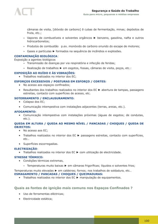 100
Segurança e Saúde do Trabalho
Guia para micro, pequenas e médias empresas
câmaras de visita, [dióxido de carbono] ð cubas de fermentação, minas; depósitos de
fruta, etc.;
– Vapores de combustíveis e solventes orgânicos ► benzeno, gasolina, nafta e outros
hidrocarbonetos;
– Produtos de combustão p.ex. monóxido de carbono oriundo do escape de motores;
– Gases e partículas ► formados na sequência de incêndios e explosões.
CONTAMINAÇÃO BIOLÓGICA:
Exposição a agentes biológicos
– Transmissão de doenças por via respiratória e infecção de feridas;
– Realização de trabalhos ► em esgotos, fossas, câmaras de visita, poços, etc.:
EXPOSIÇÃO AO RUÍDO E ÀS VIBRAÇÕES:
•	 Trabalhos realizados no interior dos EC;
ESFORÇOS EXCESSIVOS / POSTURAS EM ESFORÇO / CORTES:
•	 No	acesso	aos	espaços	confinados;
•	 Resultantes dos trabalhos realizados no interior dos EC ► abertura de tampas, passagens
estreitas, contacto com superfícies de acesso, etc.
SOTERRAMENTO / ENCLAUSURAMENTO:
•	 Colapso dos EC;
•	 Comunicação intempestiva com instalações adjacentes (terras, areias, etc.).
AFOGAMENTO:
•	 Comunicação intempestiva com instalações próximas (águas de esgotos; de condutas,
etc.).
QUEDA EM ALTURA / QUEDA AO MESMO NÍVEL / PANCADAS / CHOQUES / QUEDA DE
OBJECTOS:
•	 No acesso aos EC;
•	 Trabalhos realizados no interior dos EC ► passagens estreitas, contacto com superfícies,
etc..
•	 Superfícies escorregadias.
ELECTRIZAÇÃO:
•	 Trabalhos realizados no interior dos EC ► com utilização de electricidade.
STRESSE TÉRMICO:
•	 Condições térmicas extremas,
– Temperaturas muito baixas ►	em	câmaras	frigoríficas;	líquidos	e	solventes	frios;
Temperaturas muito elevadas ► em caldeiras; fornos; nos trabalhos de soldadura, etc..
ESMAGAMENTO / PANCADAS / CHOQUES / QUEIMADURAS:
•	 Trabalhos realizados no interior dos EC ► manipulação de equipamentos.
Quais as fontes de ignição mais comuns nos Espaços Confinados ?
•	 Uso de ferramentas eléctricas;
•	 Electricidade estática;
 