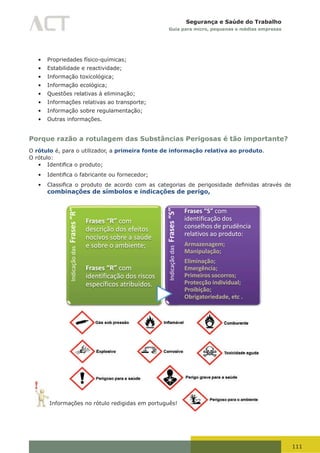 111
Segurança e Saúde do Trabalho
Guia para micro, pequenas e médias empresas
•	 Propriedades físico-químicas;
•	 Estabilidade e reactividade;
•	 Informação toxicológica;
•	 Informação ecológica;
•	 Questões relativas à eliminação;
•	 Informações relativas ao transporte;
•	 Informação sobre regulamentação;
•	 Outras informações.
Porque razão a rotulagem das Substâncias Perigosas é tão importante?
O rótulo é, para o utilizador, a primeira fonte de informação relativa ao produto.
O rótulo:
•	 Identifica	o	produto;
•	 Identifica	o	fabricante	ou	fornecedor;
•	 Classifica	 o	 produto	 de	 acordo	 com	 as	 categorias	 de	 perigosidade	 definidas	 através	 de
combinações de símbolos e indicações de perigo,
Informações no rótulo redigidas em português!
IndicaçãodasFrases“R”
Frases “R” com
descrição dos efeitos
nocivos sobre a saúde
e sobre o ambiente;
Frases “R” com
identificação dos riscos
específicos atribuídos.
IndicaçãodasFrases“S”
Frases “S” com
identificação dos
conselhos de prudência
relativos ao produto:
Armazenagem;
Manipulação;
Eliminação;
Emergência;
Primeiros socorros;
Protecção individual;
Proibição;
Obrigatoriedade, etc .
Informações no rótulo redigidas em português!
 