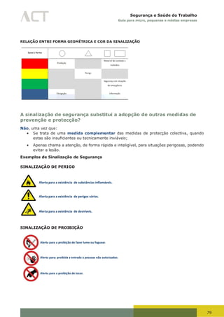 79
Segurança e Saúde do Trabalho
Guia para micro, pequenas e médias empresas
RELAÇÃO ENTRE FORMA GEOMÉTRICA E COR DA SINALIZAÇÃO
A sinalização de segurança substitui a adopção de outras medidas de
prevenção e protecção?
Não, uma vez que:
•	 Se trata de uma medida complementar das medidas de protecção colectiva, quando
estas	são	insuficientes	ou	tecnicamente	inviáveis;	
•	 Apenas chama a atenção, de forma rápida e inteligível, para situações perigosas, podendo
evitar a lesão.
Exemplos de Sinalização de Segurança
SINALIZAÇÃO DE PERIGO
Alerta para a existência de substâncias inflamáveis.
Alerta para a existência de perigos vários.
Alerta para a existência de desníveis.
SINALIZAÇÃO DE PROIBIÇÃO
Alerta para a proibição de fazer lume ou foguear.
Alerta para: proibida a entrada a pessoas não autorizadas.
Alerta para a proibição de tocar.
 