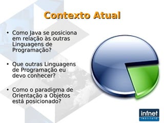 Contexto Atual Como Java se posiciona em relação às outras Linguagens de Programação? Que outras Linguagens de Programação eu devo conhecer? Como o paradigma de Orientação a Objetos está posicionado? 