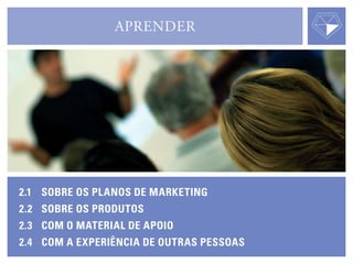 APRENDER
2.1	sobre os planos de marketing
2.2	 sobre os produtos
2.3	 com o material de apoio
2.4	Com a experiência de outras pessoas
 