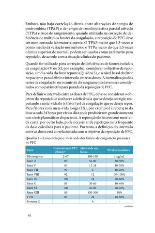 46
Embora não haja correlação direta entre alterações de tempo de
protrombina (TPAP) e de tempo de tromboplastina parcial ativado
(TTPa) e risco de sangramento, quando utilizada na correção de de‑
ficiência de múltiplos fatores da coagulação, a reposição de PFC deve
ser monitorizada laboratorialmente. O TPAP maior que 1,5 vezes o
ponto médio da variação normal e/ou o TTPa maior do que 1,5 vezes
o limite superior do normal, podem ser usados como parâmetro para
reposição, de acordo com a situação clínica do paciente.
Quando for utilizado para correção de deficiências de fatores isolados
da coagulação (V ou XI, por exemplo), considerar o objetivo da repo‑
sição, a meia‑vida do fator reposto (Quadro 5), e o nível basal do fator
no paciente para definir o intervalo entre as doses. A normalização dos
testes da coagulação ou o controle do sangramento devem ser conside‑
rados como parâmetro para parada da reposição de PFC.
Para definir o intervalo entre as doses de PFC, deve‑se considerar o ob‑
jetivo da reposição e conhecer a deficiência que se deseja corrigir, res‑
peitando a meia‑vida do (s) fator (es) da coagulação que se deseja repor.
Para fatores com meia‑vida longa (FXI, por exemplo) a repetição da
dose a cada 24 horas por vários dias pode produzir um grande aumento
nos níveis plasmáticos do paciente. A reposição de fatores com meia‑vi‑
da curta, por outro lado, pode necessitar de repetição mais frequente
da dose calculada para o paciente. Portanto, a definição do intervalo
entre as doses está correlacionada com o objetivo da reposição de PFC.
Quadro 5 – Concentração e meia‑vida dos fatores de coagulação presentes
no PFC
Fator
Concentração PFC
(UI/mL)*
Meia‑vida em
horas
Nível hemostático
Fibrinogênio 2‑67 100‑150 1mg/mL
Fator II 80 50‑80 40‑50%
Fator V 80 12‑24 10‑30%
Fator VII 90 6 10‑20%
Fator VIII 92 12 30‑100%
Fator IX 100 24 20‑60%
Fator X 85 30‑60 10‑40%
Fator XI 100 40‑80 20‑30%
Fator XIII 83 150‑300 10%
F vW 80 24 20‑50%
Proteína C ‑ 8 ‑
continua
 