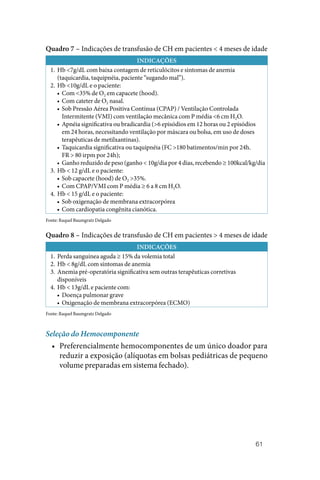 61
Quadro 7 – Indicações de transfusão de CH em pacientes < 4 meses de idade
INDICAÇÕES
1. Hb <7g/dL com baixa contagem de reticulócitos e sintomas de anemia
(taquicardia, taquipnéia, paciente “sugando mal”).
2. Hb <10g/dL e o paciente:
• Com <35% de O2 em capacete (hood).
• Com cateter de O2 nasal.
• Sob Pressão Aérea Positiva Contínua (CPAP) / Ventilação Controlada
Intermitente (VMI) com ventilação mecânica com P média <6 cm H2O.
• Apnéia significativa ou bradicardia (>6 episódios em 12 horas ou 2 episódios
em 24 horas, necessitando ventilação por máscara ou bolsa, em uso de doses
terapêuticas de metilxantinas).
• Taquicardia significativa ou taquipnéia (FC >180 batimentos/min por 24h.
FR > 80 irpm por 24h);
• Ganho reduzido de peso (ganho < 10g/dia por 4 dias, recebendo ≥ 100kcal/kg/dia
3. Hb < 12 g/dL e o paciente:
• Sob capacete (hood) de O2 >35%.
• Com CPAP/VMI com P média ≥ 6 a 8 cm H2O.
4. Hb < 15 g/dL e o paciente:
• Sob oxigenação de membrana extracorpórea
• Com cardiopatia congênita cianótica.
Fonte: Raquel Baumgratz Delgado
Quadro 8 – Indicações de transfusão de CH em pacientes > 4 meses de idade
INDICAÇÕES
1. Perda sanguínea aguda ≥ 15% da volemia total
2. Hb < 8g/dL com sintomas de anemia
3. Anemia pré‑operatória significativa sem outras terapêuticas corretivas
disponíveis
4. Hb < 13g/dL e paciente com:
• Doença pulmonar grave
• Oxigenação de membrana extracorpórea (ECMO)
Fonte: Raquel Baumgratz Delgado
Seleção do Hemocomponente
• Preferencialmente hemocomponentes de um único doador para
reduzir a exposição (alíquotas em bolsas pediátricas de pequeno
volume preparadas em sistema fechado).
 