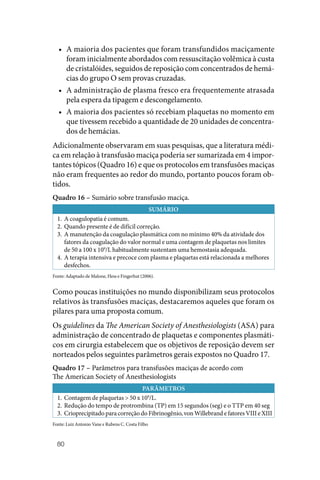 80
• A maioria dos pacientes que foram transfundidos maciçamente
foram inicialmente abordados com ressuscitação volêmica à custa
de cristalóides, seguidos de reposição com concentrados de hemá‑
cias do grupo O sem provas cruzadas.
• A administração de plasma fresco era frequentemente atrasada
pela espera da tipagem e descongelamento.
• A maioria dos pacientes só recebiam plaquetas no momento em
que tivessem recebido a quantidade de 20 unidades de concentra‑
dos de hemácias.
Adicionalmente observaram em suas pesquisas, que a literatura médi‑
ca em relação à transfusão maciça poderia ser sumarizada em 4 impor‑
tantes tópicos (Quadro 16) e que os protocolos em transfusões maciças
não eram frequentes ao redor do mundo, portanto poucos foram ob‑
tidos.
Quadro 16 – Sumário sobre transfusão maciça.
SUMÁRIO
1. A coagulopatia é comum.
2. Quando presente é de difícil correção.
3. A manutenção da coagulação plasmática com no mínimo 40% da atividade dos
fatores da coagulação do valor normal e uma contagem de plaquetas nos limites
de 50 a 100 x 109
/L habitualmente sustentam uma hemostasia adequada.
4. A terapia intensiva e precoce com plasma e plaquetas está relacionada a melhores
desfechos.
Fonte: Adaptado de Malone, Hess e Fingerhut (2006).
Como poucas instituições no mundo disponibilizam seus protocolos
relativos às transfusões maciças, destacaremos aqueles que foram os
pilares para uma proposta comum.
Os guidelines da The American Society of Anesthesiologists (ASA) para
administração de concentrado de plaquetas e componentes plasmáti‑
cos em cirurgia estabelecem que os objetivos de reposição devem ser
norteados pelos seguintes parâmetros gerais expostos no Quadro 17.
Quadro 17 – Parâmetros para transfusões maciças de acordo com
The American Society of Anesthesiologists
PARÂMETROS
1. Contagem de plaquetas > 50 x 109
/L.
2. Redução do tempo de protrombina (TP) em 15 segundos (seg) e o TTP em 40 seg
3. Crioprecipitado para correção do Fibrinogênio, von Willebrand e fatores VIII e XIII
Fonte: Luiz Antonio Vane e Rubens C. Costa Filho
 