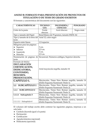 D-3/1



ANEXO B: FORMATO PARA PRESENTACIÓN DE PROYECTOS DE
      TITULACIÓN O DE TESIS DE GRADO ESCRITOS
El formato y características del documento son las siguientes:

   CARACTERÍSTICAS             TECNOLO            INGENIERÍA /     POSGRADO
                                   GÍA              CIENCIAS
Color de la pasta                 Verde            Azul obscura     Negra mate
                                 obscura
Tipo y tamaño del Papel       Bond blanco de 75 gramos, tamaño INEN A4
Tipo y tamaño de la letra del Arial 12, color negro
texto
Espacio entre líneas          1,5 espacios
Márgenes para las páginas:
♦ Superior                    3 cm.
♦ Inferior                    2,5 cm.
♦ Izquierdo                   3 cm.
♦ Derecho                     2,5 cm.
Numeración de páginas de Secuencial, Números arábigos, Superior derecha
texto
Formato de títulos:
DECLARACIÓN
CERTIFICACIÓN,
DEDICATORIA,                  Arial mayúscula negrilla, tamaño 14
CONTENIDO,
RESUMEN,
PRESENTACIÓN.
CAPITULO 1.                   Mayúsculas, Times New Roman negrilla,    tamaño 16
                              (Estilo Esquema Numerado Título 1)
1.1 SUBCAPÍTULO 1             Mayúsculas, Times New Roman negrilla,    tamaño 14
                              (Estilo Esquema Numerado Título 2)
1.1.1   SUBCAPITULO 2         Mayúsculas, Times New Roman negrilla,    tamaño 12
                              (Estilo Esquema Numerado Título 3)
1.1.1.1 Subcapítulo 3         Minúsculas, Times New Roman negrilla,    tamaño 12
                              (Estilo Esquema Numerado Título 4)
                              Minúsculas, Times New Roman cursiva,     tamaño 12
1.1.1.1.1 Subcapítulo 4       (Estilo Esquema Numerado Título 5)

El volumen del trabajo escrito debe contener las siguientes páginas, impresas a un
solo lado:
♦ Carátula (leyenda igual a la pasta)
♦ Declaración
♦ Certificación
♦ Agradecimientos (opcional)
♦ Dedicatoria (opcional)
 