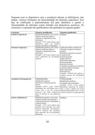 Enquanto nem os dispositivos nem a assistência alteram as deficiências, eles
podem remover limitações em funcionalidade em domínios específicos. Este
tipo de codificação é particularmente útil para identificar o quanto a
funcionalidade do indivíduo estaria limitada sem dispositivos assistivos. Os
construtos e a operação dos qualificadores são apontados no seguinte quadro:

Construto                      Primeiro qualificador                   Segundo qualificador
Funções Corporais (b)          Qualificador genérico com a escala      Nenhum
                               negativa usada para indicar a
                               extensão ou magnitude de uma
                               deficiência
                               Exemplo: b175.3 para indicar uma
                               deficiência grave em funções
                               mentais específicas da linguagem
Estrutura Corporal (s)         Qualificador genérico com a escala      Usado para indicar a natureza da
                               negativa usada para indicar a           alteração na respectiva estrutura
                               extensão ou magnitude de uma            corporal
                               deficiência                             0 nenhuma alteração na estrutura
                               Exemplo: s730.3 para indicar uma        1 ausência total
                               grave deficiência da extremidade        2 ausência parcial
                               superior                                3 parte adicional
                                                                       4 dimensões aberrantes
                                                                       5 descontinuidade
                                                                       6 posição desviante
                                                                       7 alterações qualitativas na estrutura
                                                                       incluindo acúmulo de líquido
                                                                       8 não especificado
                                                                       9 não aplicável
                                                                       Exemplo: s7300.32 para indicar a
                                                                       ausência parcial da extremidade
                                                                       superior
Atividade & Participação (d)   DESEMPENHO                              CAPACIDADE
                               Qualificador genérico                   Qualificador genérico
                               Problema no ambiente atual da           Limitação sem assistência
                               pessoa                                  Exemplo: a5101._2 para indicar
                               Exemplo: a5101.1_ para indicar          dificuldade moderada em banhar
                               dificuldade leve em banhar todo o       todo o corpo e implica que existe
                               corpo com o uso de recursos             moderada dificuldade sem o uso de
                               assistivos que estão disponíveis        recursos assistivos ou ajuda pessoal
                               para as pessoas no seu ambiente
                               atual
Fatores Ambientais (e)         Qualificador genérico, com escala       Nenhum
                               negativa e positiva para denotar a
                               extensão de barreiras e facilitadores
                               respectivamente
                               Exemplo: e145.2 para indicar que
                               produtos para educação são uma
                               barreira moderada. Inversamente,
                               e145+2 indicaria que produtos
                               para educação são um facilitador
                               moderado.



                                               13
 