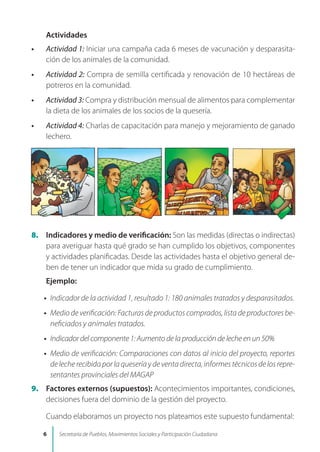 Actividades
•	 Actividad 1: Iniciar una campaña cada 6 meses de vacunación y desparasita-
ción de los animales de la comunidad.
•	 Actividad 2: Compra de semilla certificada y renovación de 10 hectáreas de
potreros en la comunidad.
•	 Actividad 3: Compra y distribución mensual de alimentos para complementar
la dieta de los animales de los socios de la quesería.
•	 Actividad 4: Charlas de capacitación para manejo y mejoramiento de ganado
lechero.
8.	 Indicadores y medio de verificación: Son las medidas (directas o indirectas)
para averiguar hasta qué grado se han cumplido los objetivos, componentes
y actividades planificadas. Desde las actividades hasta el objetivo general de-
ben de tener un indicador que mida su grado de cumplimiento.
	 Ejemplo:
•	 Indicador de la actividad 1, resultado 1: 180 animales tratados y desparasitados.
•	 Medio de verificación: Facturas de productos comprados, lista de productores be-
neficiados y animales tratados.
•	 Indicador del componente 1: Aumento de la producción de leche en un 50%
•	 Medio de verificación: Comparaciones con datos al inicio del proyecto, reportes
delecherecibidaporlaqueseríaydeventadirecta, informes técnicos de los repre-
sentantes provinciales del MAGAP
9.	 Factores externos (supuestos): Acontecimientos importantes, condiciones,
decisiones fuera del dominio de la gestión del proyecto.
	 Cuando elaboramos un proyecto nos plateamos este supuesto fundamental:
 Secretaría de Pueblos, Movimientos Sociales y Participación Ciudadana
 
