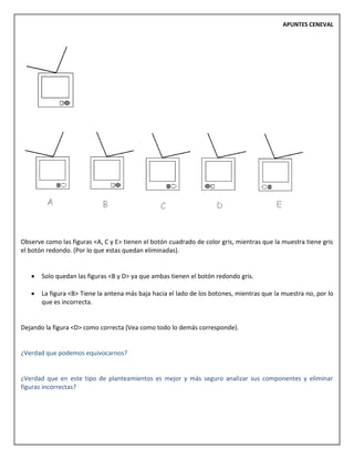 APUNTES CENEVAL
Observe como las figuras <A, C y E> tienen el botón cuadrado de color gris, mientras que la muestra tiene gris
el botón redondo. (Por lo que estas quedan eliminadas).
 Solo quedan las figuras <B y D> ya que ambas tienen el botón redondo gris.
 La figura <B> Tiene la antena más baja hacia el lado de los botones, mientras que la muestra no, por lo
que es incorrecta.
Dejando la figura <D> como correcta (Vea como todo lo demás corresponde).
¿Verdad que podemos equivocarnos?
¿Verdad que en este tipo de planteamientos es mejor y más seguro analizar sus componentes y eliminar
figuras incorrectas?
 