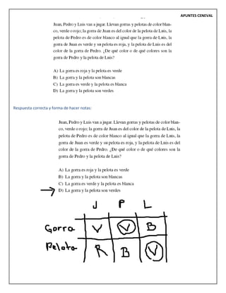 APUNTES CENEVAL
Respuesta correcta y forma de hacer notas:
 