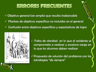 Objetivo general tan amplio que resulta inabarcable
 Planteo de objetivos específicos no incluidos en el general
 Confusión entre objetivos específicos y expectativas de logro
 Falta de claridad en lo que el residente se
compromete a realizar y excesiva carga en
lo que los alumnos deben realizar
Propuesta de solución del problema con las
estrategias “de siempre”
 