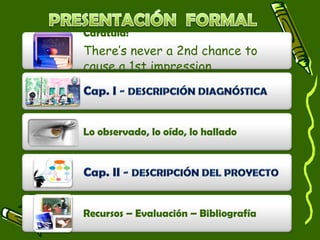 Carátula:
There’s never a 2nd chance to
cause a 1st impression
Lo observado, lo oído, lo hallado
Recursos – Evaluación – Bibliografía
 