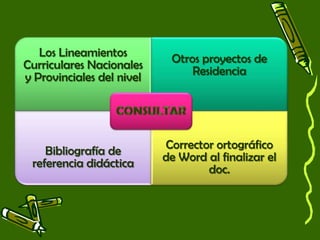 Los Lineamientos
Curriculares Nacionales
y Provinciales del nivel
Otros proyectos de
Residencia
Bibliografía de
referencia didáctica
Corrector ortográfico
de Word al finalizar el
doc.
 