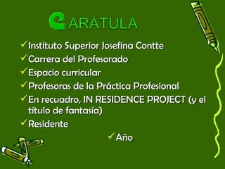 Instituto SSuuppeerriioorr JJoosseeffiinnaa CCoonnttttee 
CCaarrrreerraa ddeell PPrrooffeessoorraaddoo 
EEssppaacciioo ccuurrrriiccuullaarr 
PPrrooffeessoorraass ddee llaa PPrrááccttiiccaa PPrrooffeessiioonnaall 
EEnn rreeccuuaaddrroo,, IINN RREESSIIDDEENNCCEE PPRROOJJEECCTT ((yy eell 
ttííttuulloo ddee ffaannttaassííaa)) 
RReessiiddeennttee 
AAññoo 
 