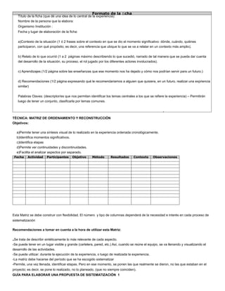 Formato de la ﬁcha
Título de la ﬁcha (que dé una idea de lo central de la experiencia):
Nombre de la persona que la elabora:
Organismo /institución :
Fecha y lugar de elaboración de la ﬁcha:
a)Contexto de la situación (1 ó 2 frases sobre el contexto en que se dio el momento signiﬁcativo: dónde, cuándo, quiénes
participaron, con qué propósito; es decir, una referencia que ubique lo que se va a relatar en un contexto más amplio).
b) Relato de lo que ocurrió (1 a 2 páginas máximo describiendo lo que sucedió, narrado de tal manera que se pueda dar cuenta
del desarrollo de la situación, su proceso, el rol jugado por los diferentes actores involucrados).
c) Aprendizajes (1/2 página sobre las enseñanzas que ese momento nos ha dejado y cómo nos podrían servir para un futuro.)
d) Recomendaciones (1/2 página expresando qué le recomendariamos a alguien que quisiera, en un futuro, realizar una expriencia
similar)
Palabras Claves: (descriptor/es que nos permitan identiﬁcar los temas centrales a los que se reﬁere la experiencia) – Permitirán
luego de tener un conjunto, clasiﬁcarla por temas comunes.
.
TÉCNICA: MATRIZ DE ORDENAMIENTO Y RECONSTRUCCIÓN
Objetivos:
a)Permite tener una síntesis visual de lo realizado en la experiencia ordenada cronológicamente.
b)Identiﬁca momentos signiﬁcativos.
c)Identiﬁca etapas
d)Permite ver continuidades y discontinuidades.
e)Facilita el analizar aspectos por separado.
Fecha Actividad Participantes Objetivo Método Resultados Contexto Observaciones
Esta Matriz se debe construir con ﬂexibilidad. El número y tipo de columnas dependerá de la necesidad e interés en cada proceso de
sistematización
Recomendaciones a tomar en cuenta a la hora de utilizar esta Matriz:
-Se trata de describir sintéticamente lo más relevante de cada aspecto.
-Se puede tener en un lugar visible y grande (cartelera, pared, etc.) Así, cuando se reúne el equipo, se va llenando y visualizando el
desarrollo de las actividades.
-Se puede utilizar: durante la ejecución de la experiencia, o luego de realizada la experiencia.
-La matriz debe hacerse del período que se ha escogido sistematizar
-Permite, una vez llenada, identiﬁcar etapas. Pero en ese momento, se ponen las que realmente se dieron, no las que estaban en el
proyecto; es decir, se pone lo realizado, no lo planeado, (que no siempre coinciden).
GUÍA PARA ELABORAR UNA PROPUESTA DE SISTEMATIZACIÓN 1
 