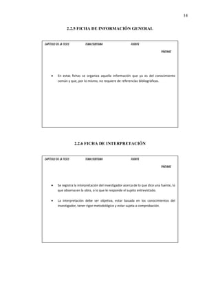 14


                  2.2.5 FICHA DE INFORMACIÓN GENERAL


Capítulo de la Tesis         Tema/Subtema                    Fuente

                                                                                   Páginas




     •    En estas fichas se organiza aquella información que ya es del conocimiento
          común y que, por lo mismo, no requiere de referencias bibliográficas.




                       2.2.6 FICHA DE INTERPRETACIÓN


Capítulo de la Tesis         Tema/Subtema                    Fuente

                                                                                   Páginas




     •    Se registra la interpretación del investigador acerca de lo que dice una fuente, lo
          que observa en la obra, o lo que le responde el sujeto entrevistado.

     •    La interpretación debe ser objetiva, estar basada en los conocimientos del
          investigador, tener rigor metodológico y estar sujeta a comprobación.
 