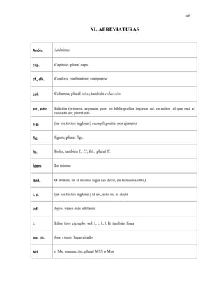 46


                                      XI. ABREVIATURAS



Anón.        Anónimo


cap.         Capítulo; plural caps.


cf., cfr.    Confero, confróntese, compárese


col.         Columna; plural cols.; también colección


ed., edic.   Edición (primera, segunda; pero en bibliografías inglesas ed. es editor, el que está al
             cuidado de; plural eds.

e.g.         (en los textos ingleses) exempli gratia, por ejemplo


fig.         figura; plural figs.


fo.          Folio; también f., f.º, fol.; plural ff.


Ídem         Lo mismo


ibÍd.        O ibídem, en el mismo lugar (es decir, en la misma obra)


i. e.        (en los textos ingleses) id est, esto es, es decir


inf.         Infra, véase más adelante


l.           Libro (por ejemplo: vol. I, t. 1, l. I); también línea


loc. cit.    loco citato, lugar citado


MS           o Ms, manuscrito; plural MSS o Mss
 