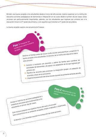 Brindar una buena acogida a los estudiantes desde el inicio del año escolar, implica organizar en la institución
educativa acciones pedagógicas de bienvenida e integración en las aulas desde el primer día de clases. Estas
acciones son particularmente importantes, además, con los estudiantes que ingresan por primera vez a la
educación inicial o al 1° grado de primaria, o con aquellos que transitan al 1° grado de secundaria.
La buena acogida supone una secuencia de 5 pasos:
Paso 1 Preparar las
condiciones para la buena
acogida
Destine un tiempo antes de iniciar el año escolar para planificar y organizar la
buena acogida a los estudiantes. El director de la institución educativa lidera
este proceso:
Ponga en marcha las acciones pedagógicas y
simbólicas previstas para la bienvenida a los
estudiantes el primer día de clases.
Esto incluye preparar los espacios físicos del aula y la escuela
para convertirlos en un ambiente acogedor, limpio, ordenado y organizado.
El director y los docentes asumen la conducción de estas acciones.
Convoca a reuniones con docentes y padres de familia para coordinar las
actividades de bienvenida y de apoyo a la adaptación de los que ingresan por
primera vez.
Planifica las acciones para promover la integración grupal y la adopción de
acuerdos a favor de la convivencia
Organiza la prevención del acoso escolar durante las primeras semanas del año.
Paso 2 PBienvenida a los
estudiantes el primer día de
clases
22
 